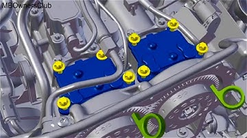 Mercedes - Adjust basic position of camshafts without adjustment of high pressure pump M 256