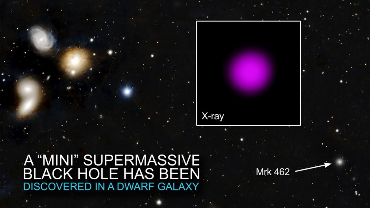 Chandra :: Photo Album :: Mrk 462 :: January 10, 2022