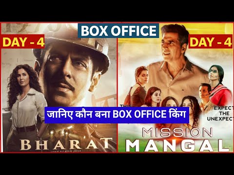 mission-mangal-4th-day-collection,-mission-mangal-box-office-collection-day-4,akshay-kumar,-vidya-b