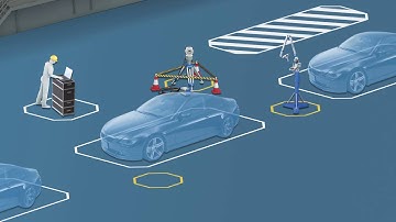 FARO TrackArm Product Video