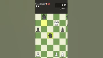 Beginner to grandmaster challenge in chess|| #chess #chessgame #challenge #chesstipsandtricks