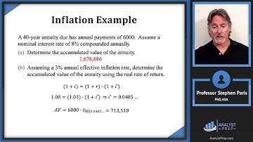 Inflation Example #1 (SOA Exam FM – Financial Mathematics – Module 4, Section 1, Example 1)