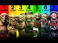 The 7 Levels of Orks Explained in Detail (Warhammer 40K)