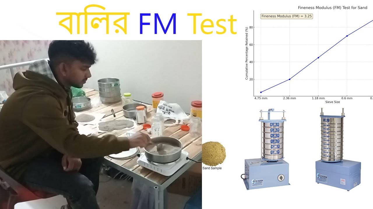 Sand F M Test । বালির এফ.এম টেস্ট।