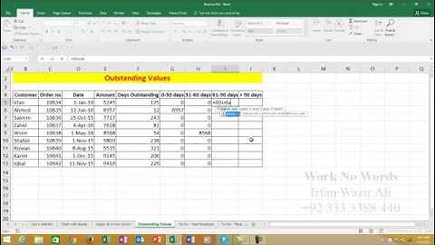 34. Outstanding Values in Excel 2013 Urdu Tutorials by Irfan Bakaly