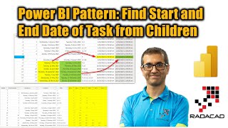 power bi pattern   find start and end date of task from children