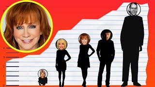 How Tall Is Reba McEntire? - Height Comparison! Details