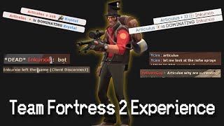 Articulus' Team Fortress 2 Experience