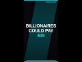 NYC's $15 Billion Wealth Tax: The Billionaire Backlash