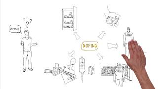 What Is Doping?
