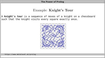A Tour of Prolog