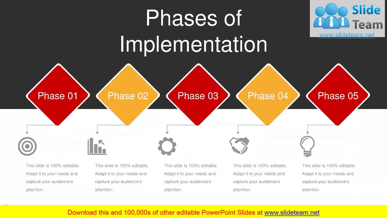 Business Performance Analysis And Planning PowerPoint Presentation ...