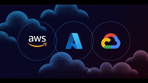 AWS vs Azure vs GCP | Comparing the Top Cloud Platforms.