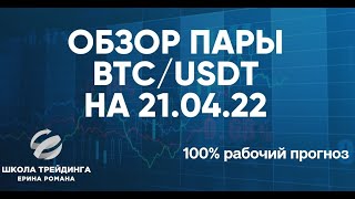 🔺 Обзор BTCUSDT 🔺 Что Случилось с БИТКОИНОМ?  21.04.2022 #btc #прогноз #криптовалюта