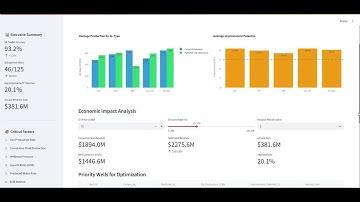 𝐑𝐞𝐚𝐝𝐲 𝐭𝐨 𝐭𝐫𝐚𝐧𝐬𝐟𝐨𝐫𝐦 𝐲𝐨𝐮𝐫 𝐚𝐫𝐭𝐢𝐟𝐢𝐜𝐢𝐚𝐥 𝐥𝐢𝐟𝐭 𝐬𝐭𝐫𝐚𝐭𝐞𝐠𝐲 𝐰𝐢𝐭𝐡 𝐎𝐅𝐌 𝐀𝐈-𝐩𝐨𝐰𝐞𝐫𝐞𝐝 𝐢𝐧𝐬𝐢𝐠𝐡𝐭𝐬?