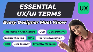 Essential UX/UI Terms and Concepts Every Designer Should Know