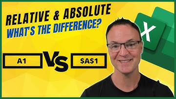 Relative vs Absolute Cell Reference in Microsoft Excel - What