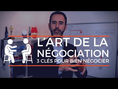 Vidéo: Qu'est-ce qu'un fil-piège dans la négociation ?