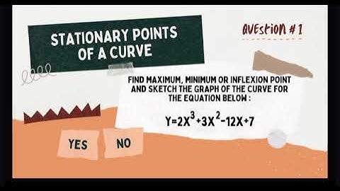 ENGINEERING MATHEMATICS 2 DBM20023 | PRESENTATION 1 DIFFERENTIATION