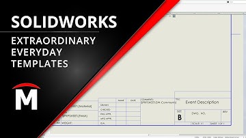 Extraordinary Everyday Templates | Webinar