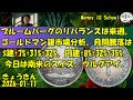 01-11 ブルームバーグのリバランスは来週。ゴールドマン銀市場分析。月間騰落は$建+7%+31%+32%、円建+8%+32%+35%。今日は南米のスイス、ウルグアイ。 (439) きょうきんGT