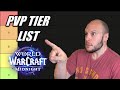 Midnight PVP Tier List (BETA Prediction)