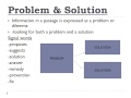 Understanding Text Structures
