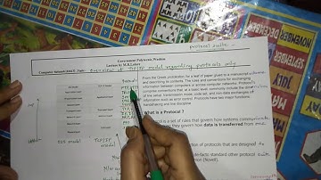 overview of TCP/IP Protocol Suite