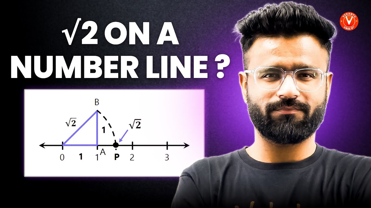 How to locate Root 2 on a Number Line (Quick method) | Irrational ...
