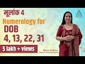 कैसे होते है मूलांक 4 वाले लोग ? Numerology for Date of Birth 4, 13, 22, 31 by Reena Khanna