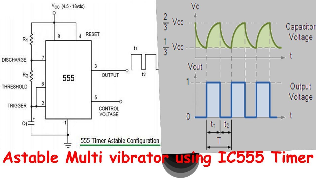 IC555 timer Astable Multi vibrator output wave forms | Electronics lab
