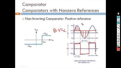 VTU 3RD SEM CSE/ISE ADE MODULE 1 PART 14