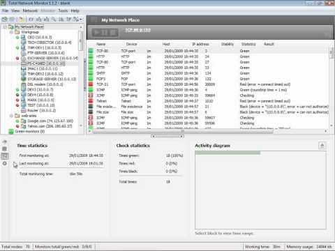 Server and network monitoring software. Hardware monitoring: Total Network Monitor.