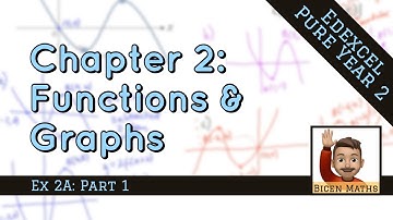 Functions and Graphs 1 • The Modulus Function • P2 Ex2A • 🚀