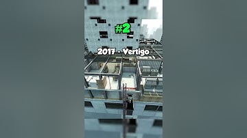 Weird Map Changes YOU forgot about in CS... 😱