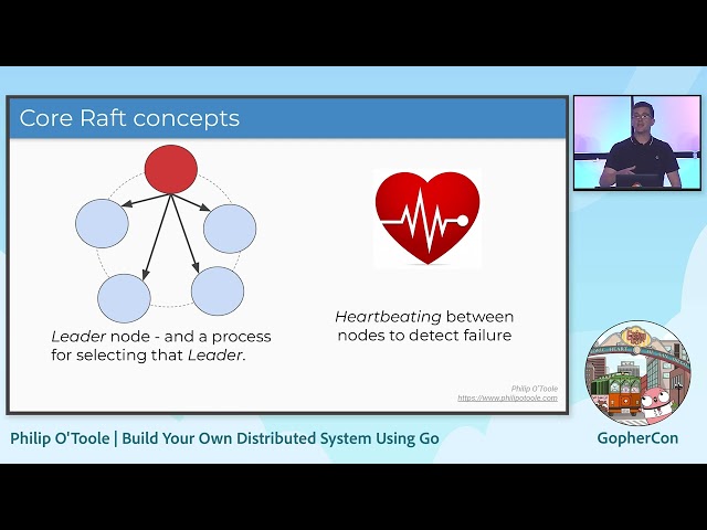 GopherCon 2023: Philip O'Toole - Build Your Own Distributed System Using Go class=