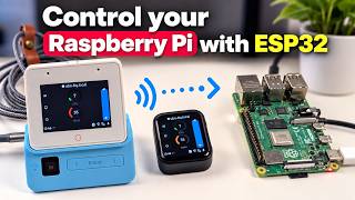 Control your Raspberry Pi with ESP32 devices