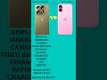 Motorola Signature Vs Apple Iphone 16 #motorola #motorolasignature #apple #iphone #iphone16