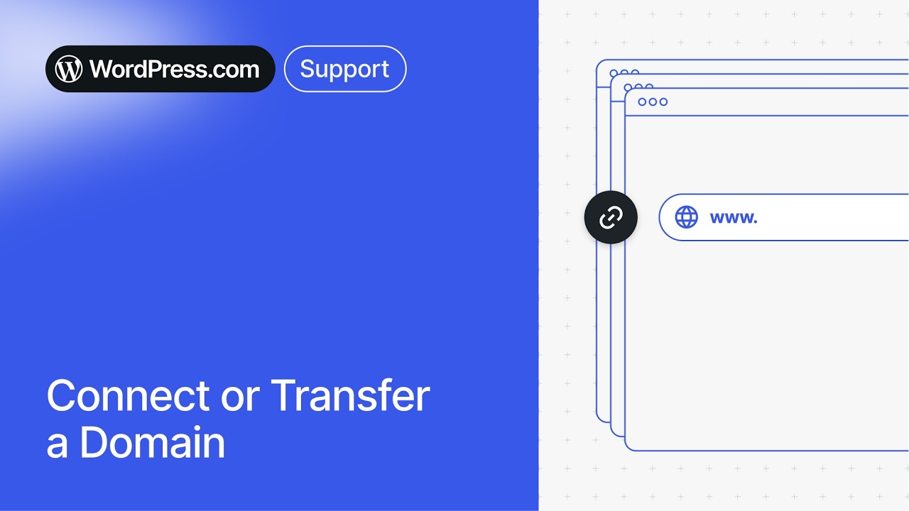 Connecting versus Transferring a Domain Name