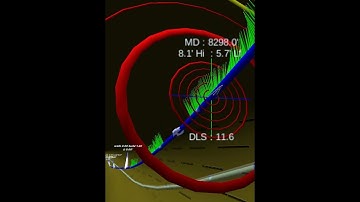 MOTIVE™ Directional Drilling Bit Guidance System