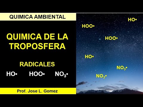 QUIMICA AMBIENTAL: QUIMICA DE LA TROPOSFERA (RADICALES LIBRES)