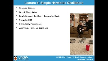 Classical Mechanics Lecture 4 Part 2 -- Simple Harmonic Oscillators