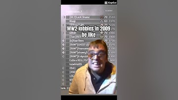 MW2 lobbies in 2009 be like #memes #callofduty #mw2