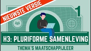 Pluriforme samenleving 3 (NIEUWSTE VERSIE)