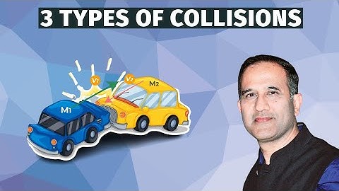 Elastic vs Inelastic Collision (Collision and Centre of Mass)