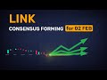 Save an hour: 5 LINK predictions for tomorrow reviewed — probabilities compared