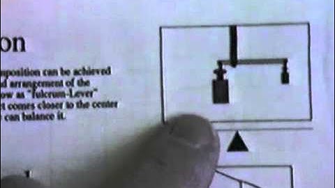 Visual Balance/Symmetry in Composition Explanation