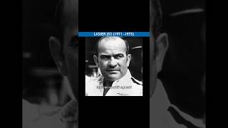 Le début de l’histoire de la Ligier JS2