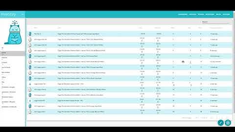 Inventory Management in Zentail