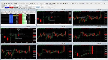 Smart Pivot, Pro & Elite (6/24/2024)